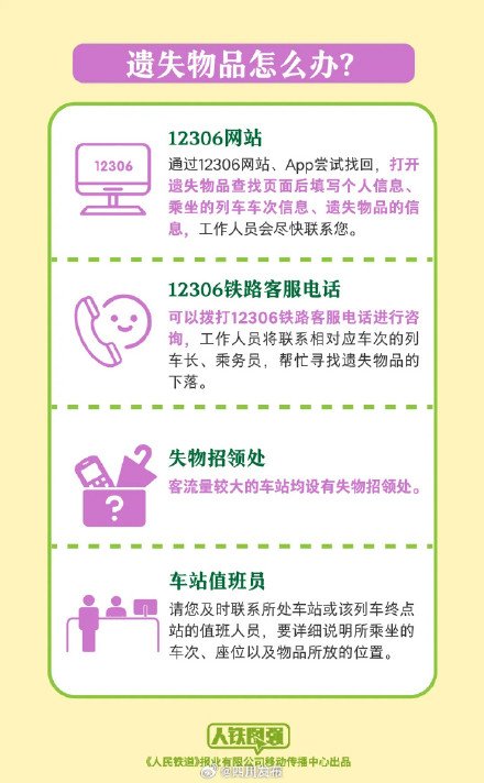 转发提醒！五一返程这些伴手礼不能上火车